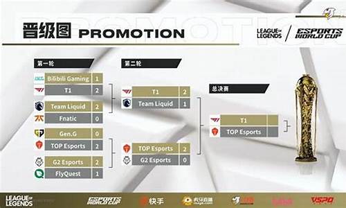 英雄联盟菠菜:英雄联盟菠菜(英雄联盟菠菜竞猜app)