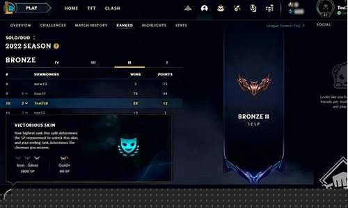 lol菠菜吧(lol菠菜啥意思)